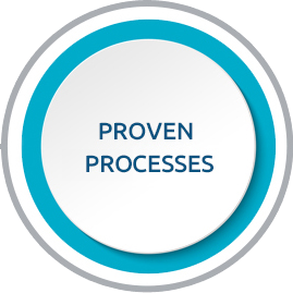 ProvenProcesses